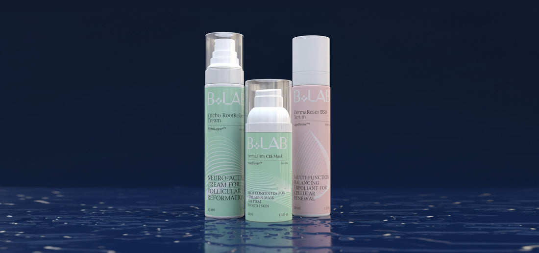 DermaReset Ritual Kit