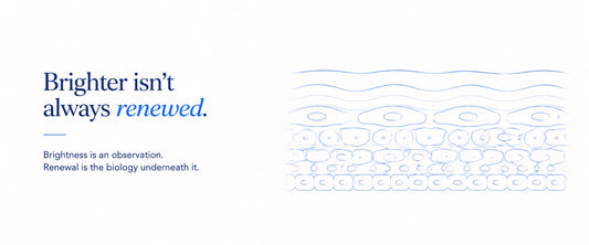 Minimalist B.LAB USA skincare banner comparing brighter-looking skin with underlying skin renewal, illustrating skin cell renewal and keratinocyte turnover as biological processes beneath the skin surface.