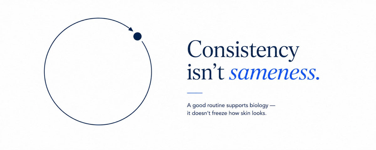 Minimalist B.LAB USA skincare banner illustrating how a consistent skincare routine supports skin biology without creating a fixed appearance, with a simple circular rhythm graphic and clean navy-on-white design.