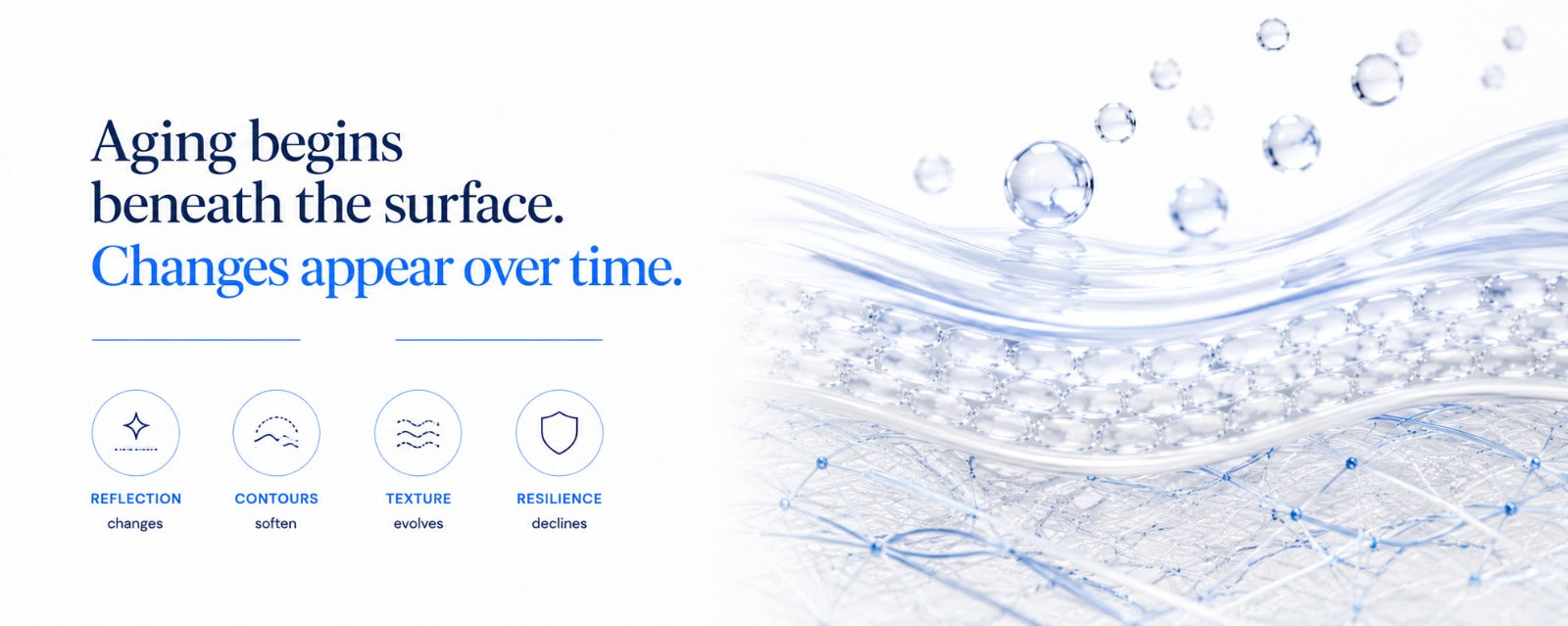 Minimal luxury-clinical banner illustrating gradual skin aging beneath the surface with layered skin structures and the message “Aging begins beneath the surface. Changes appear over time.”
