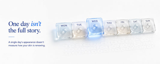 Minimalist B.LAB USA skincare banner showing a seven-day visual timeline with one day highlighted, illustrating why daily skin appearance can fluctuate while skin cell renewal continues over time.