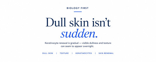 B.LAB biology-first skincare banner explaining why skin can suddenly look dull or textured, highlighting gradual keratinocyte turnover, skin cell renewal, and changes in skin texture.
