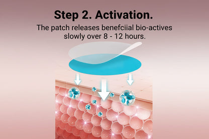 Step 2. Activation. The patch releases beneficial bio-actives slowly over 8 - 12 hours.